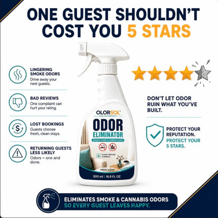 Olorsol Smoke Odor Eliminator for Hotels - 16.9 oz / 500 ml Trigger Spray - 3 Bottles/Case
