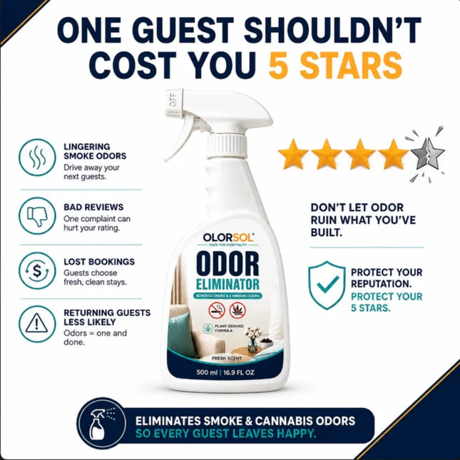 Olorsol Smoke Odor Eliminator for Hotels - 16.9 oz / 500 ml Trigger Spray - 3 Bottles/Case