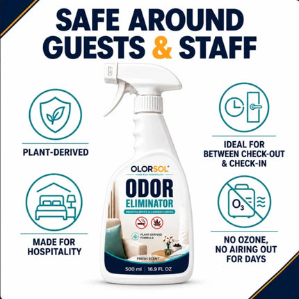 Olorsol Smoke Odor Eliminator for Hotels - 16.9 oz / 500 ml Trigger Spray - 3 Bottles/Case